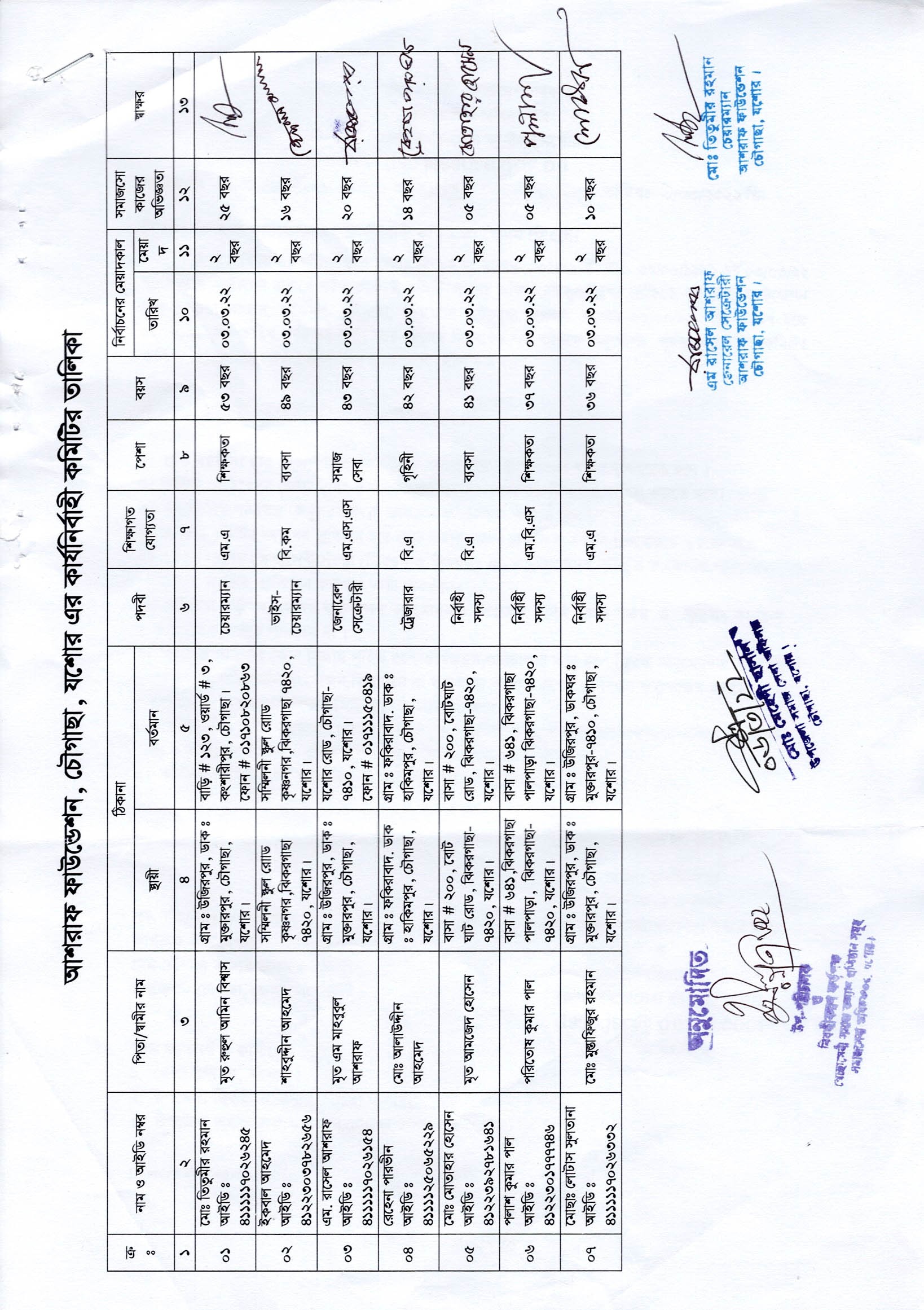 eduact